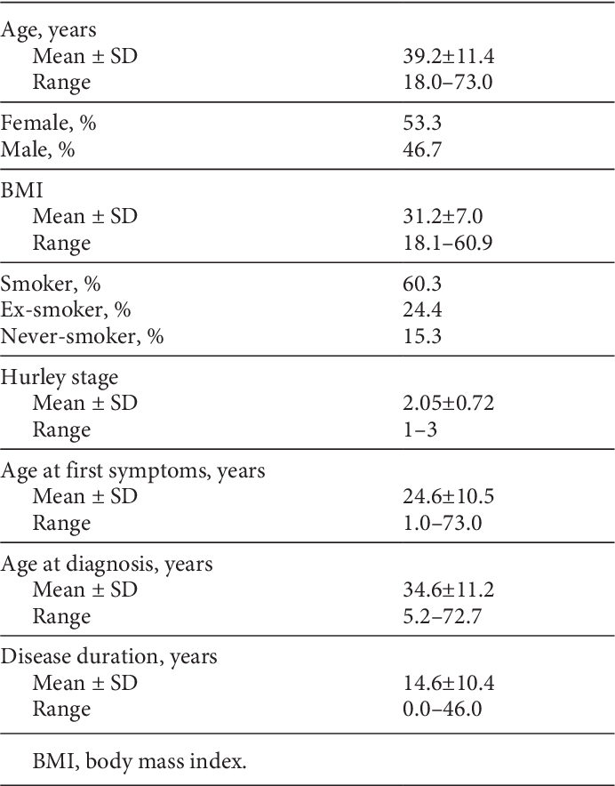 table 2