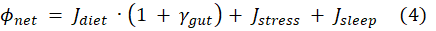 HS Arma model image