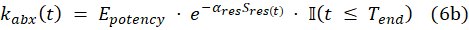 HS Arma model image