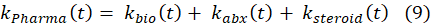 HS Arma model image