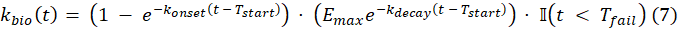 HS Arma model image